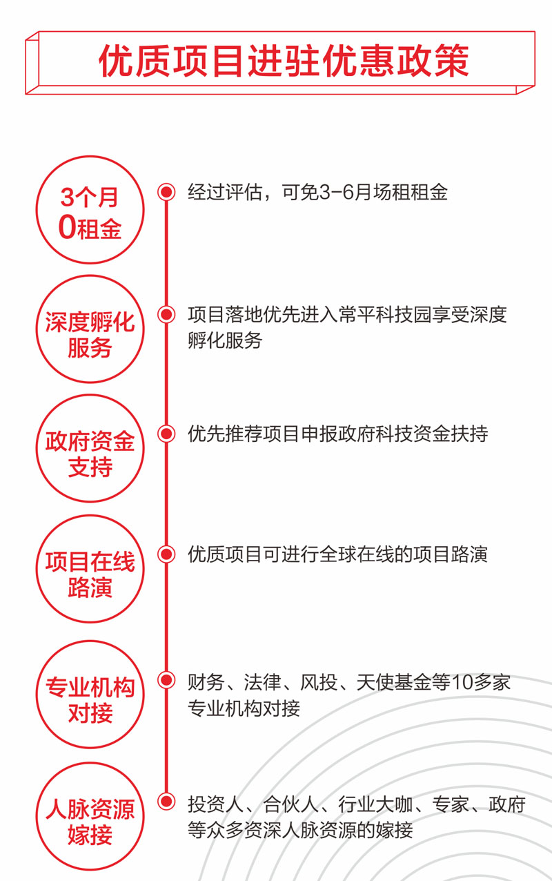全國青年創(chuàng)業(yè)示范園區(qū)-青創(chuàng)會