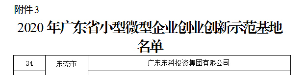 喜報！東科集團·常平科技園再次獲得此殊榮！